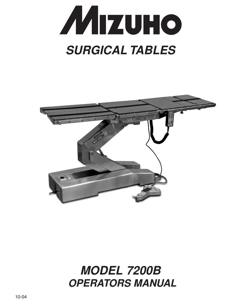 Mizuho 7200B User manual