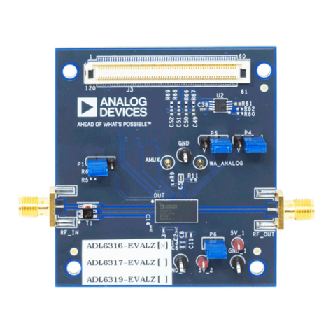 Analog Devices ADL6316-EVALZ User manual