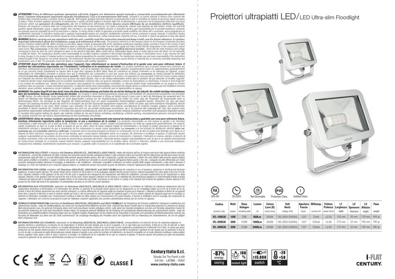 Century i-FLAT IFL-109530 Assembly instructions