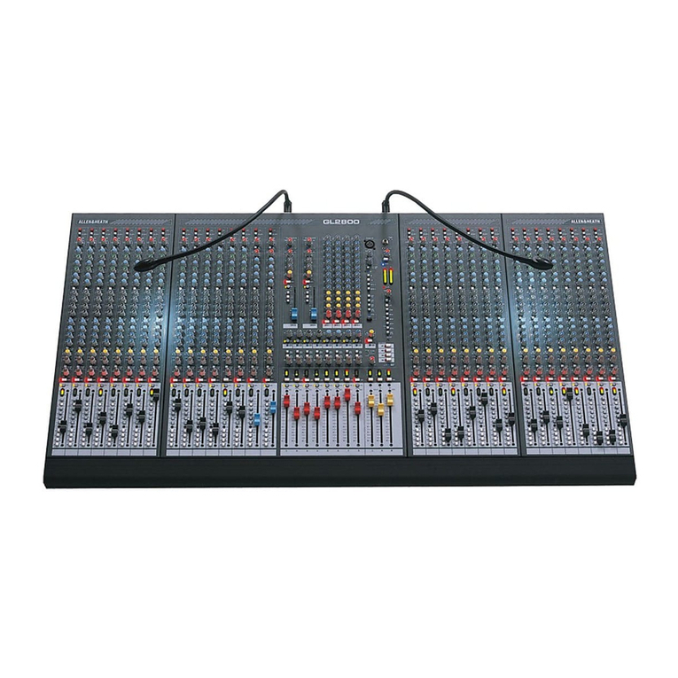 ALLEN & HEATH GL2800 Operating and installation instructions