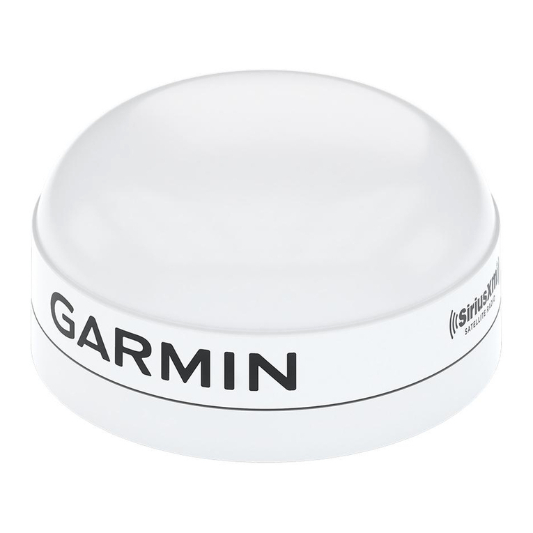 Garmin GXM 54 User manual