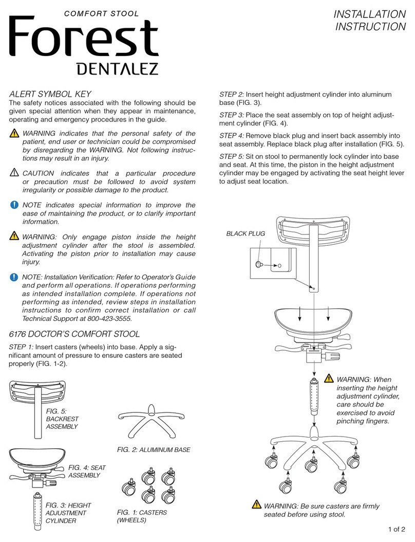 DentalEZ Forest User manual
