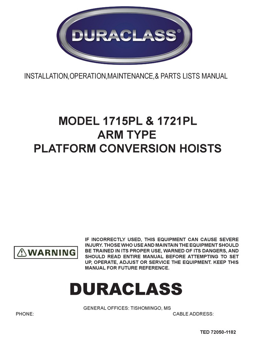 DURACLASS 1715PL Installation, Operation, Maintenance & Parts Manual