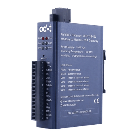 odot ODOT-S4E2 user manual