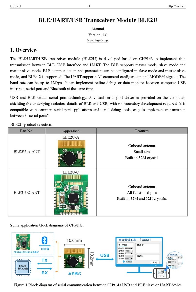 WCH BLE2U manual