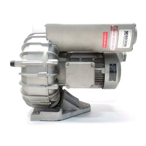 Becker SV 5.250 User manual