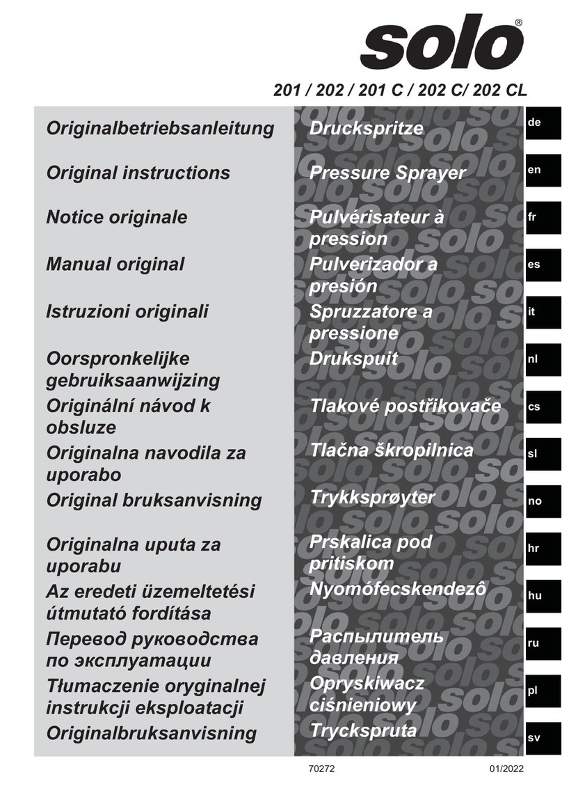 Solo 201 User manual