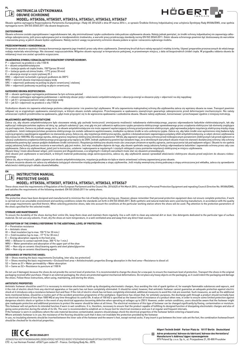 HOGERT HT5K506 instruction manual HOGERT HT5K506 instruction manual