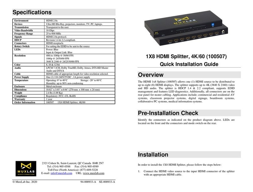 MuxLab 100507 User manual