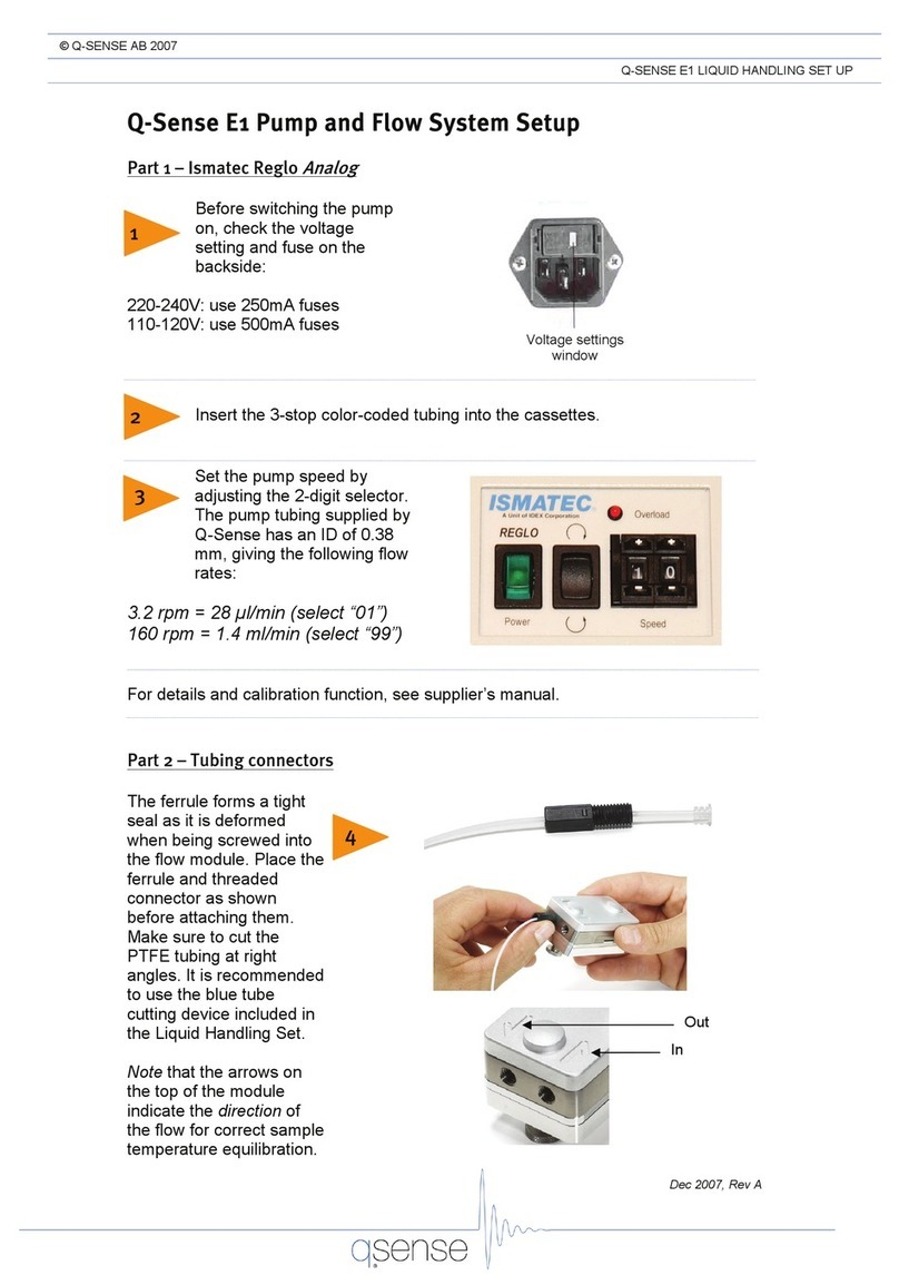 Q-sense E1 Setup Q-sense E1 Setup