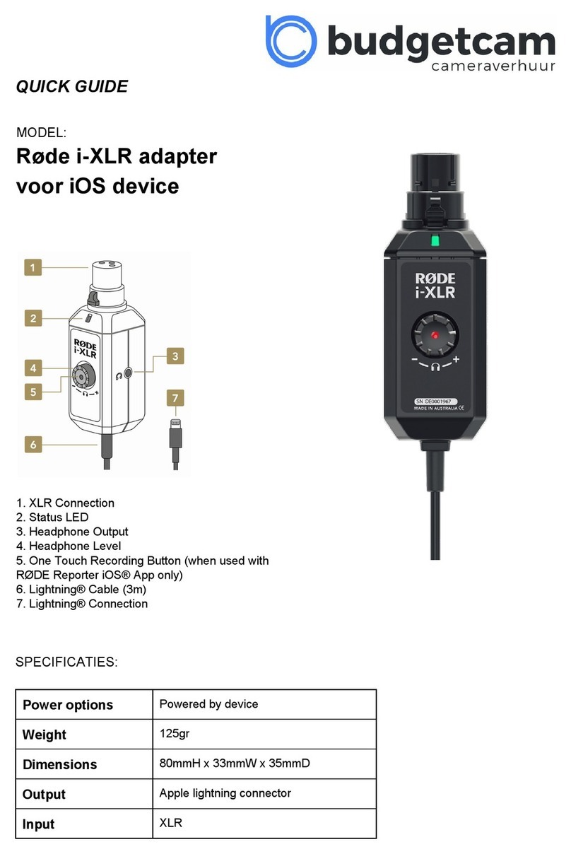 RODE Microphones i-XLR quick guide