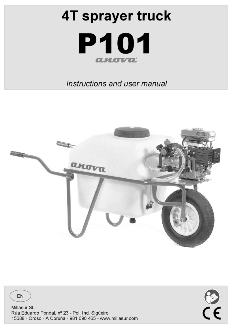 Anova P101 Instruction and user's manual
