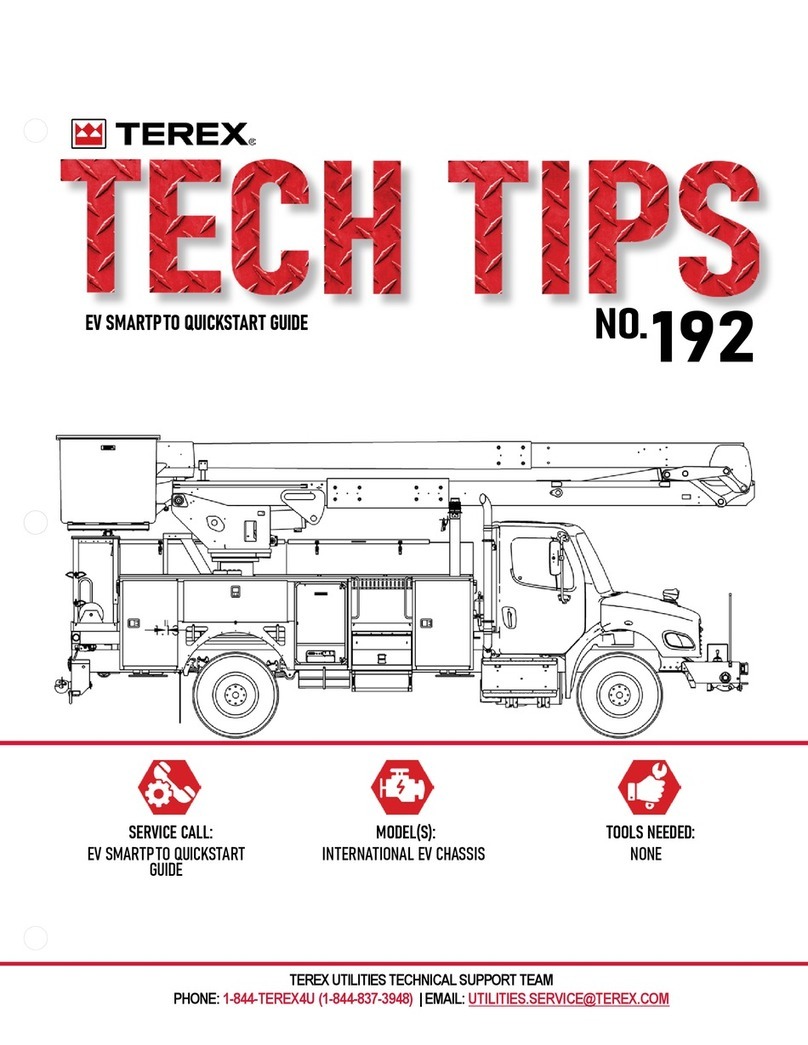 Terex SmartPTO User manual