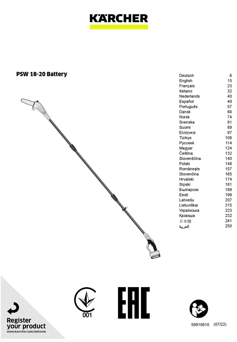 Kärcher PSW 18-20 Battery User manual