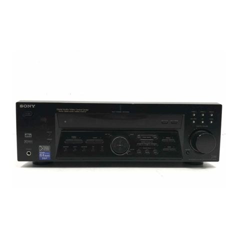 Sony STR-DE485 Service manual