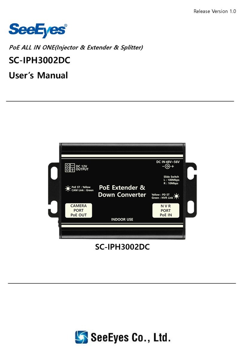 SeeEyes SC-IPH3002DC User manual