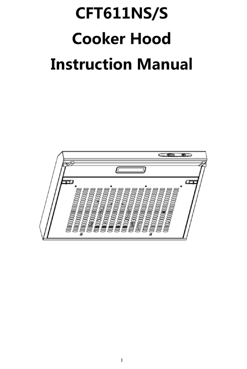 Candy CFT611NS/S User manual