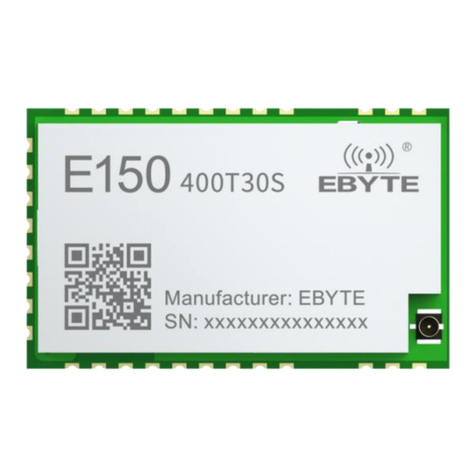Ebyte E150-400T30S User manual