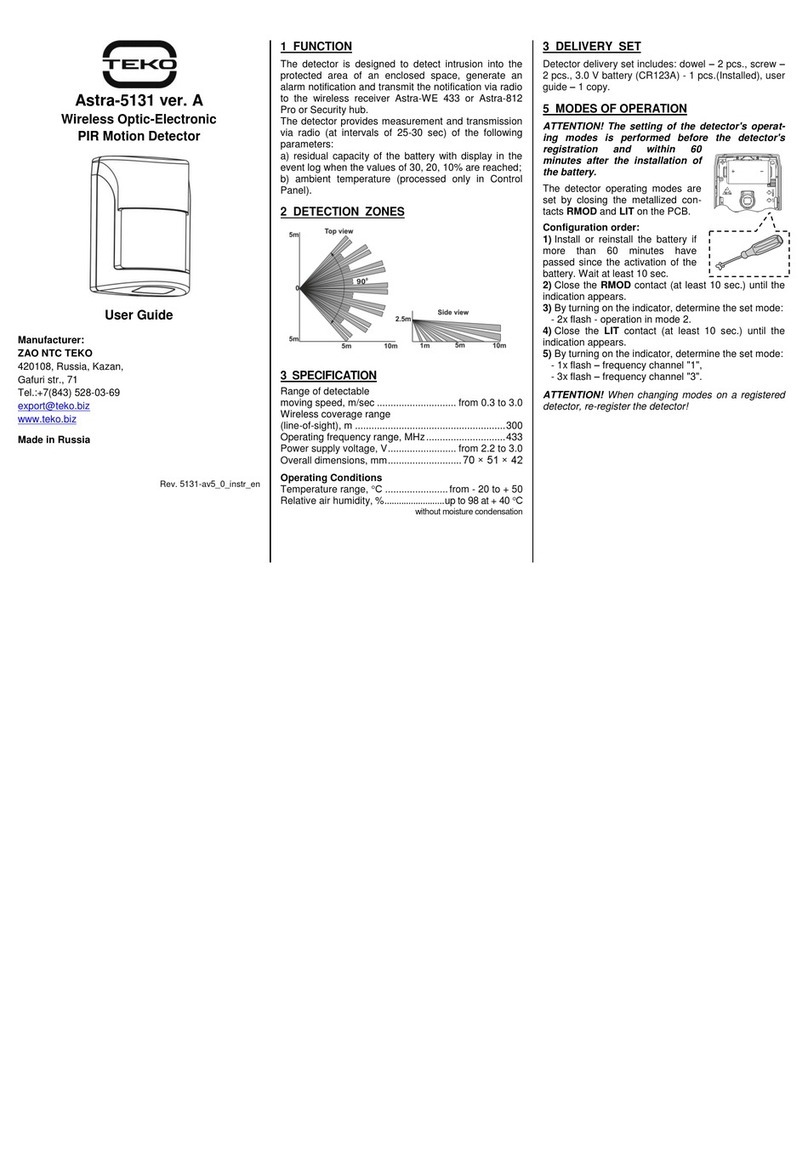 teko Astra-5131 User manual