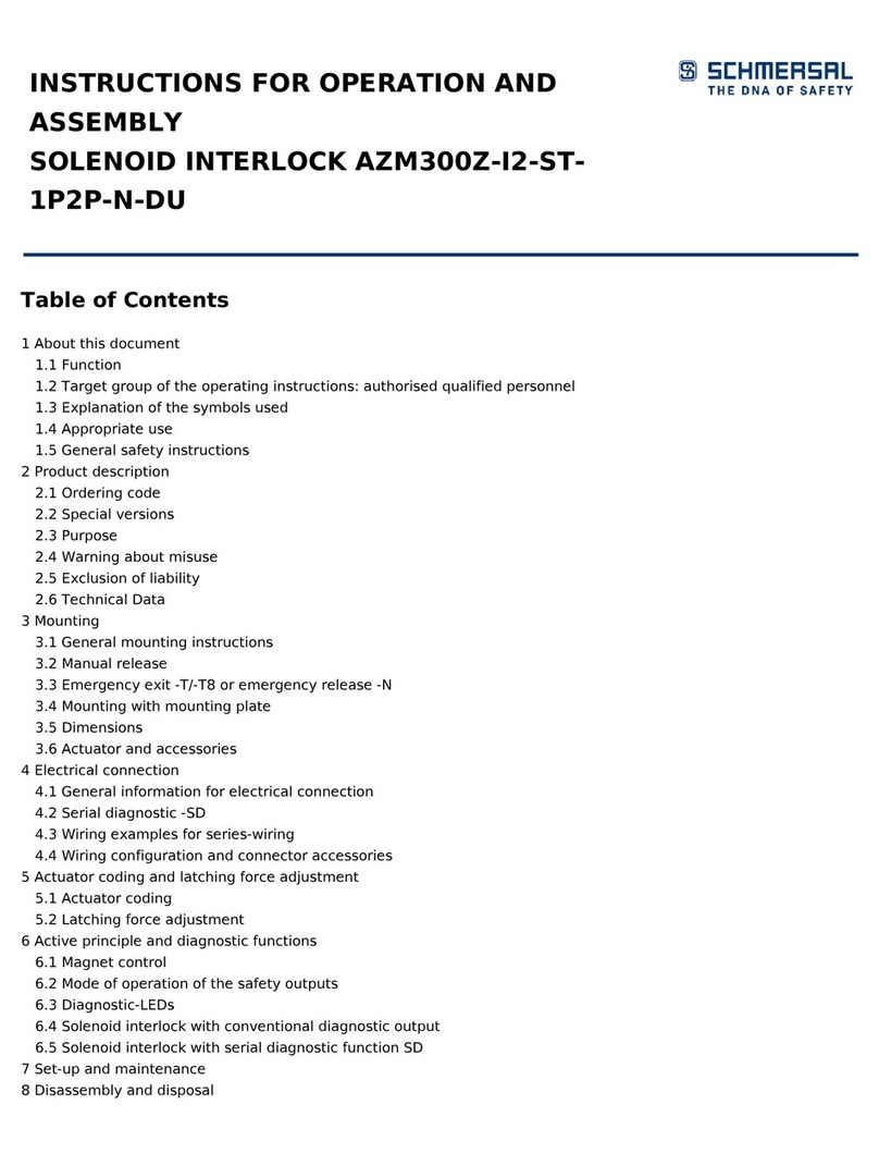 schmersal AZM300Z-I2-ST-1P2P-N-DU Service manual