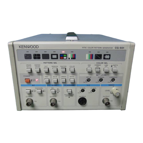 Kenwood CG-931 instruction manual