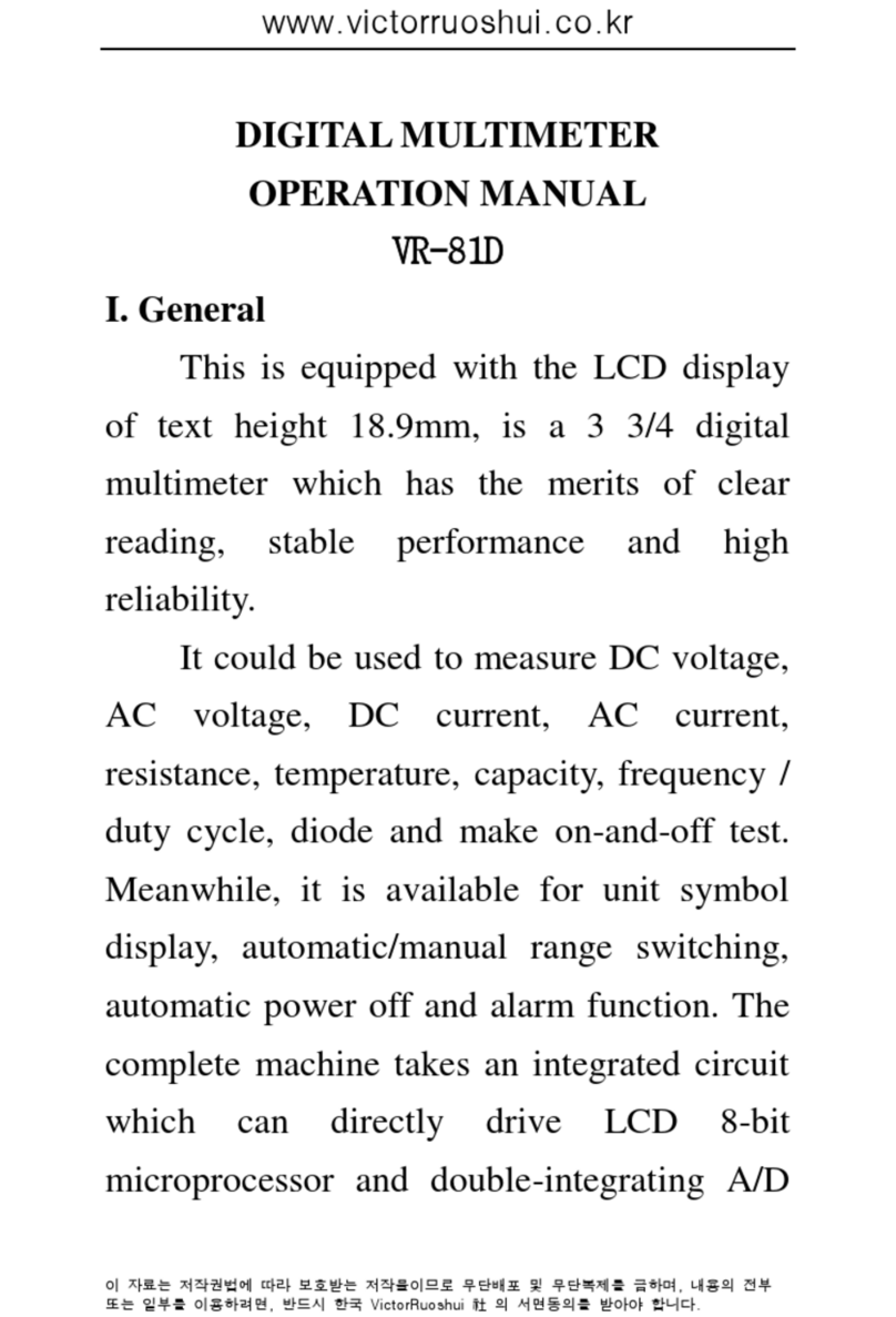 Victor VR-81D Operation manual