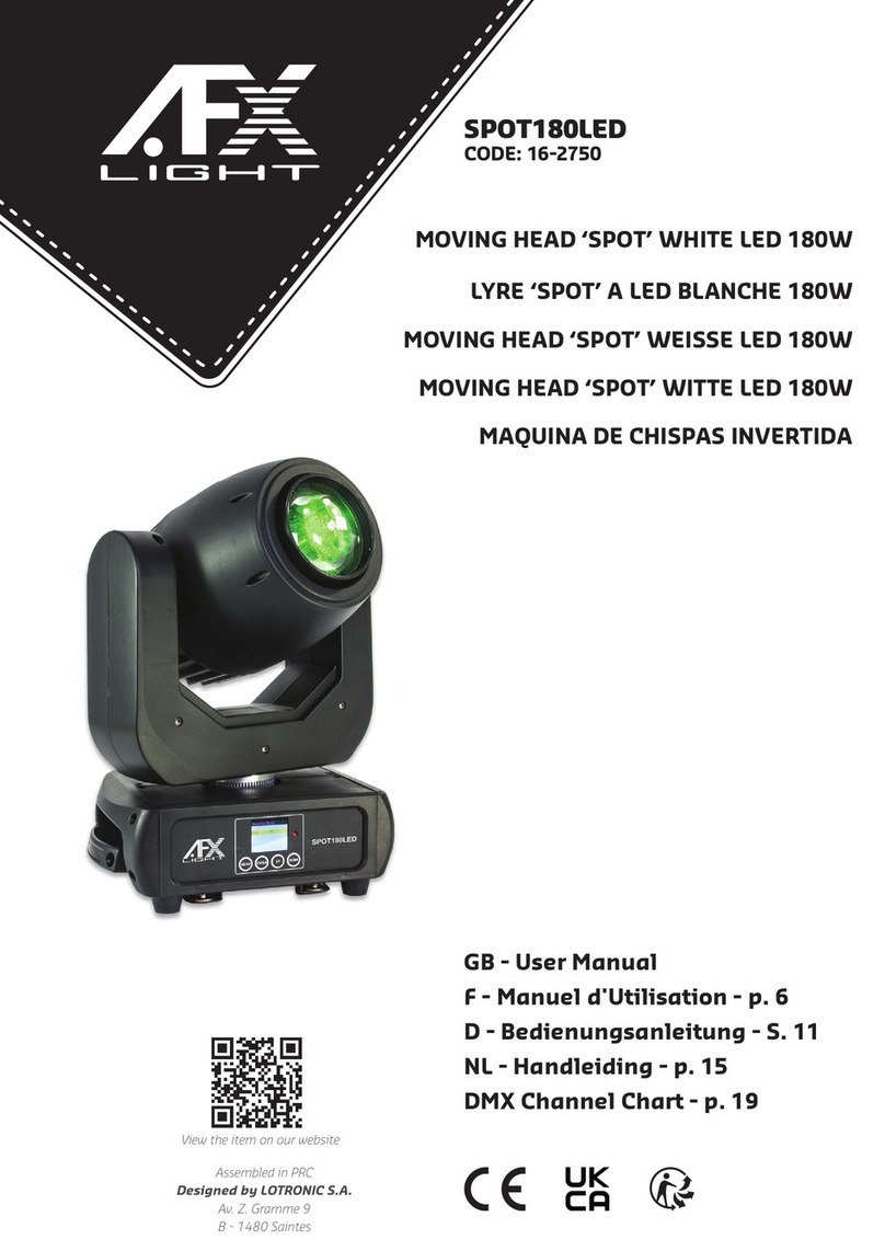afx light SPOT180LED User manual
