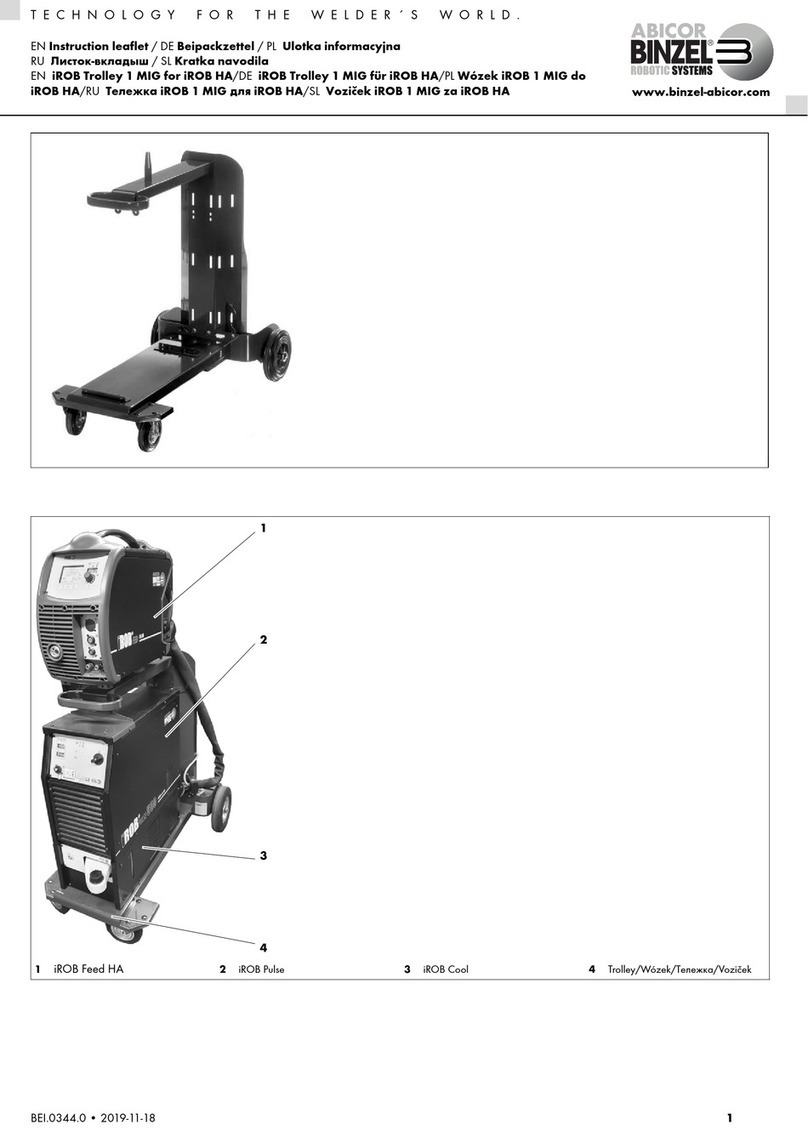 Abicor Binzel iROB Trolley 1 MIG Manual