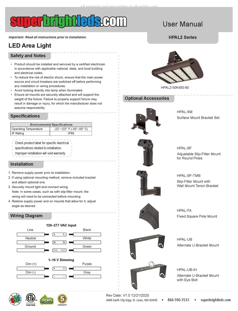 superbrightleds HPLA2 Series user manual