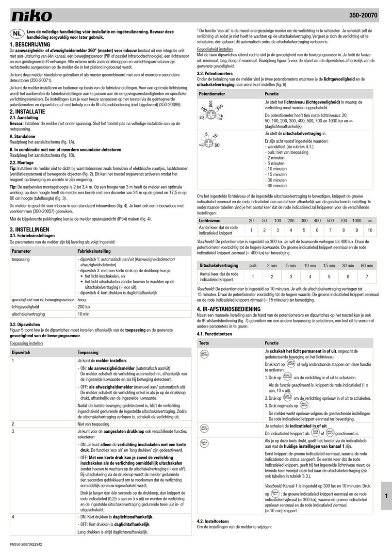 Niko 350-20070 User manual