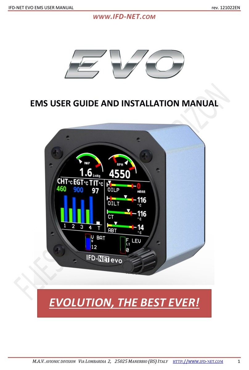 IFD-NET EVO Instruction Manual