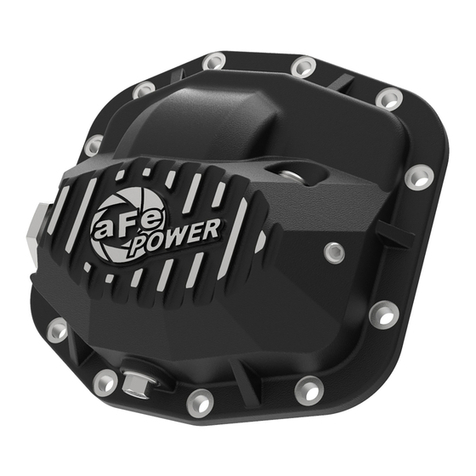 DANA BREVINI T Series Manual