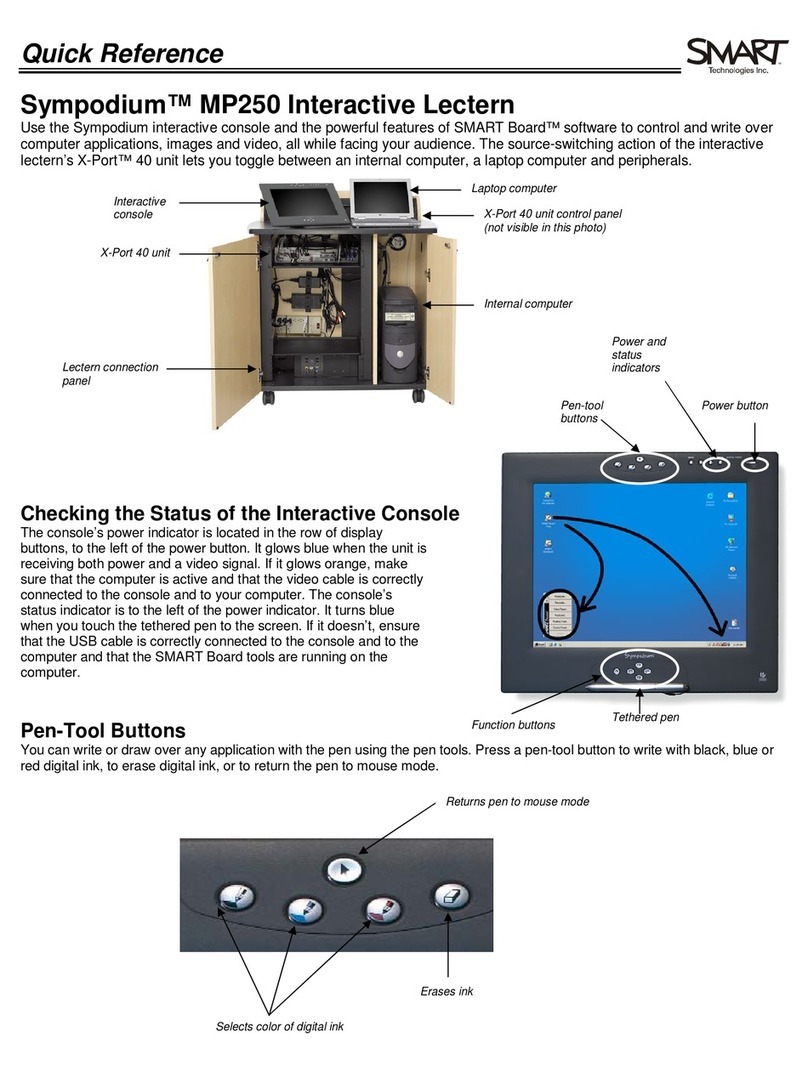 Smart Technologies Sympodium MP250 User manual