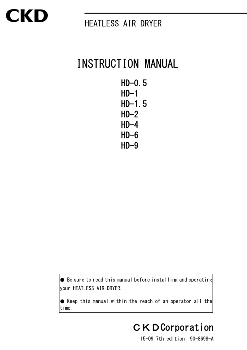 CKD HD-0.5 instruction manual