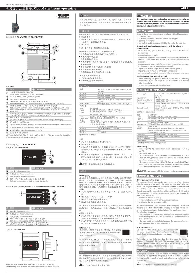 Carel CloudGate Manual