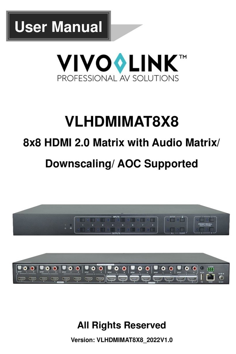 Vivo Link VLHDMIMAT8X8 user manual