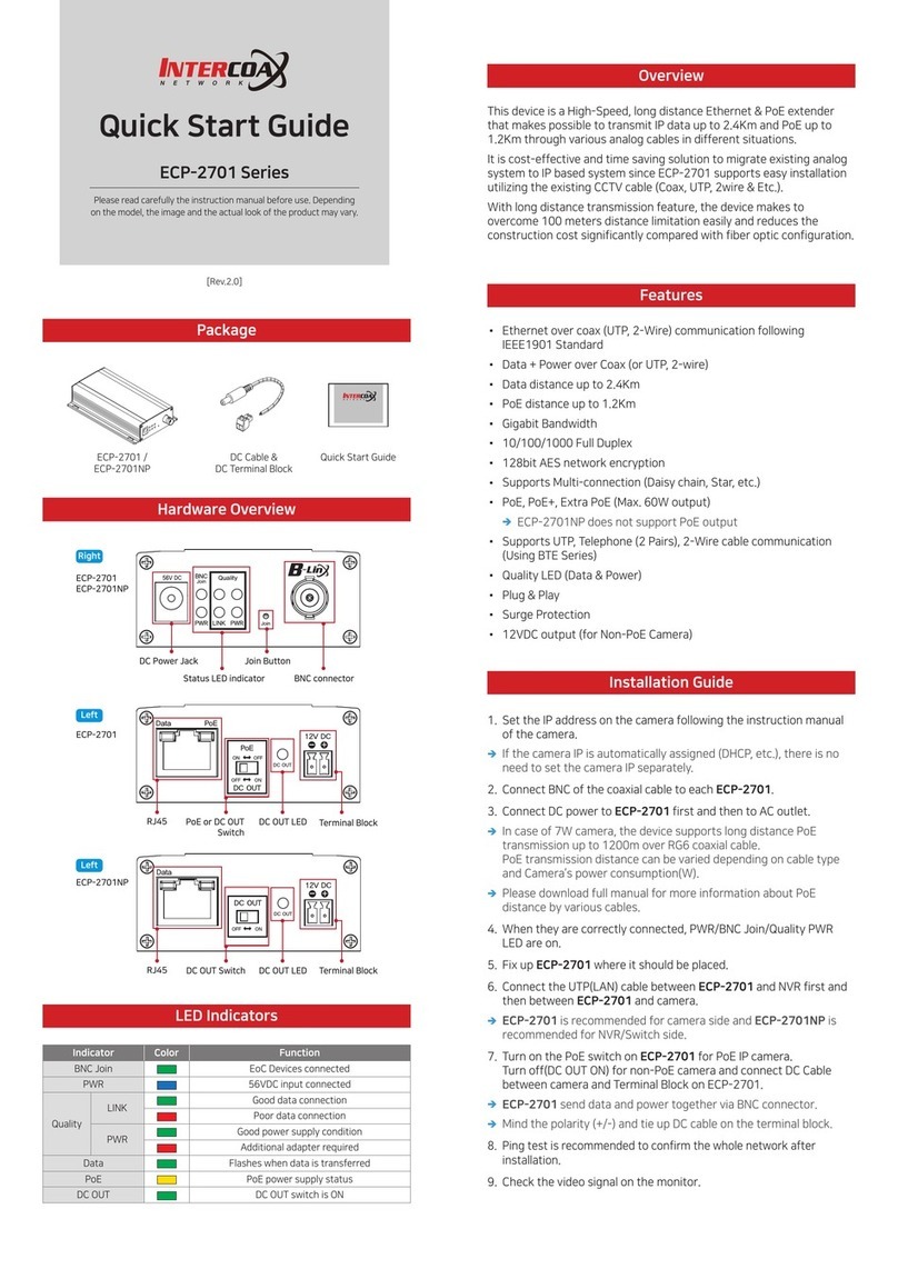 Intercoax ECP-2701NP User manual