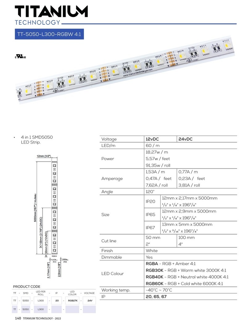 Titanium TT-5050-L300-RGBW Instruction manual