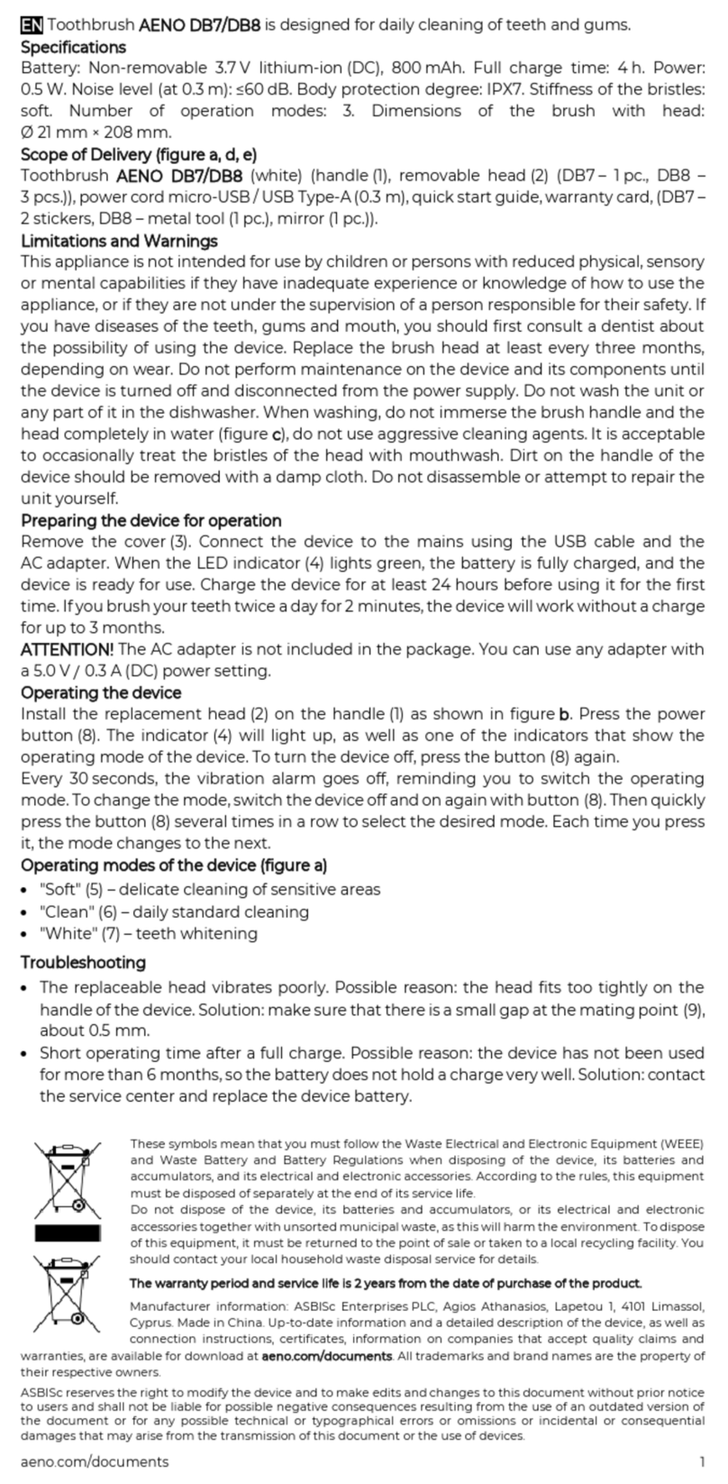 AENO DB7 manual