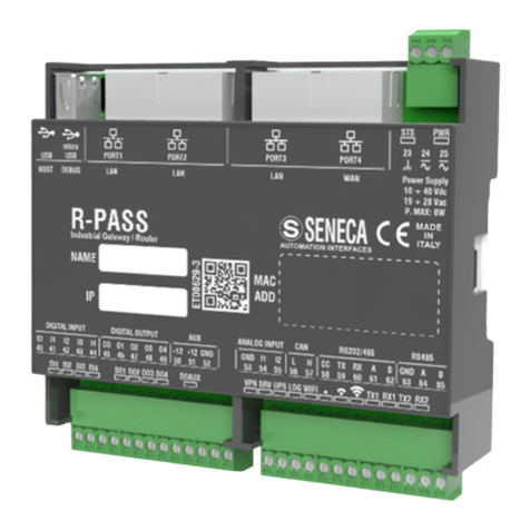 Seneca R-PASS User manual