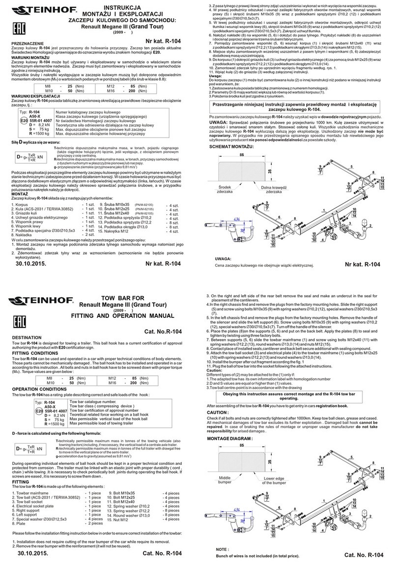 Steinhof R-104 FITTING AND OPERATION MANUAL