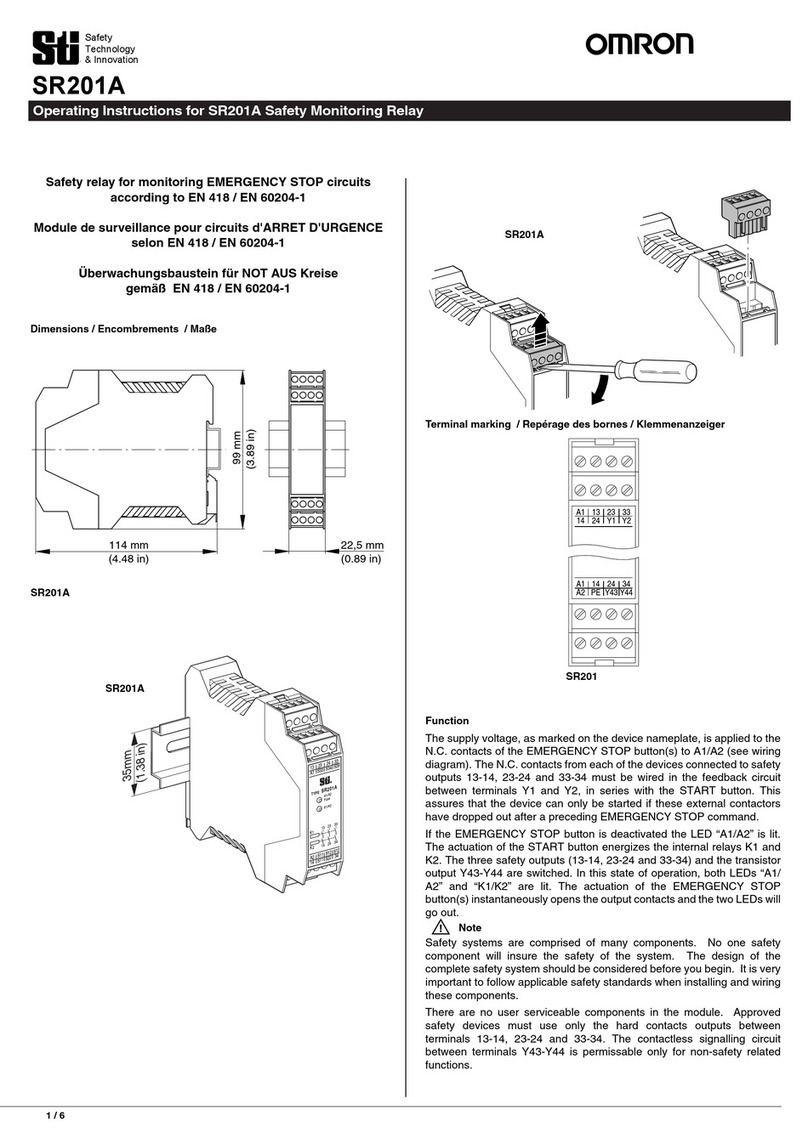 Omron Sti SR201 A User manual Omron Sti SR201 A User manual