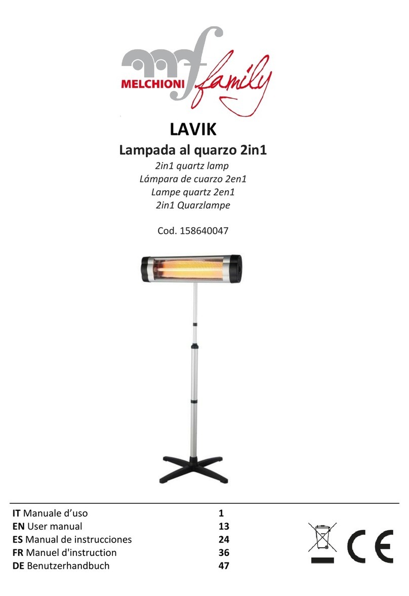 Melchioni LAVIK user manual