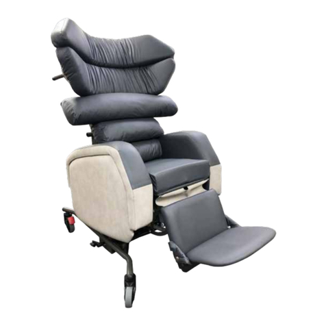 KIRTON DHG Duo 2 Major user manual