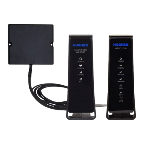 Hughes HughesNet Fusion Multipath User manual