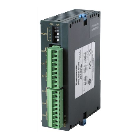 Panasonic FP Series User manual