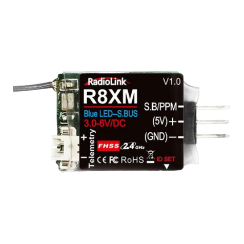 RadioLink R8XM User manual