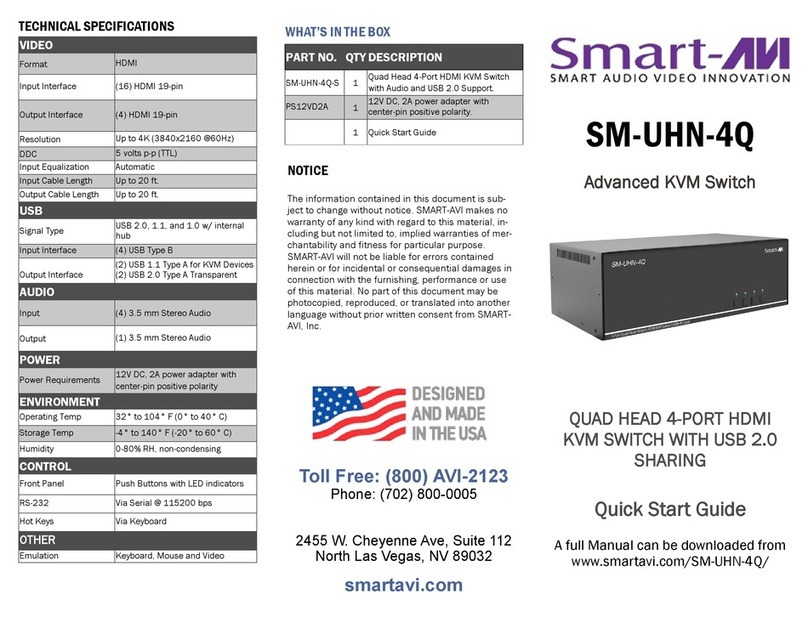 SMART-AVI SM-UHN-4Q User manual