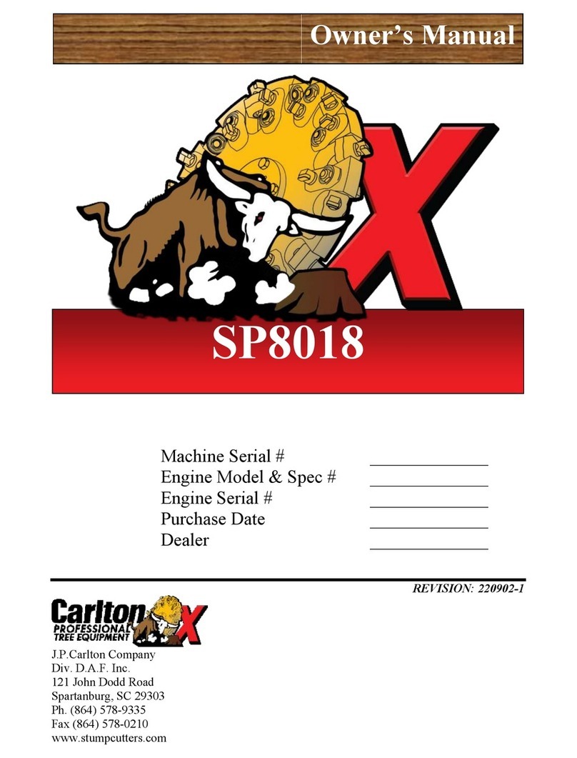 Carlton SP8018 owner's manual