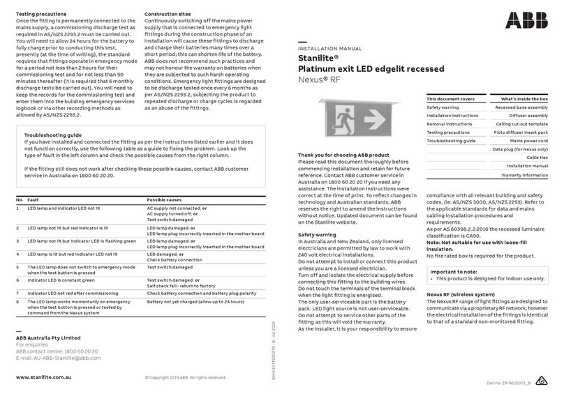 ABB Stanilite Nexus RF installation manual